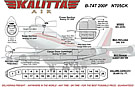 Chartered military airlift