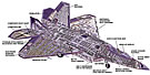 AIR_F-22_Cutaway.jpg