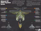 AIR F-35B JSF STOVL Features