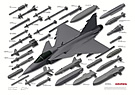 JAS-39 Weapons Options Eskil Nyholm