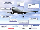 KC-X-1 key team