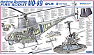 MQ-8B Cutaway