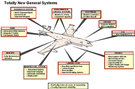 Nimrod MRA4 General Upgrades