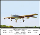 UAV RQ-7 Shadow 200 Details