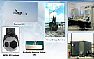 UAV Searcher-II Components