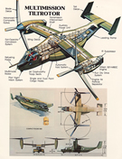 V-22 Cutaway