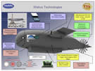AIR_WALRUS_Technologies.jpg