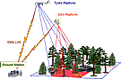 JIGSAW