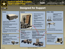 EQ-36 concept