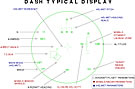 F-16I Schema