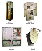 MK99 Fire Control System