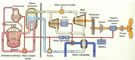 ENG_Basic_Nuclear_Propulsion_Plant.jpg