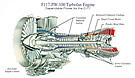 ENG_F117-PW-100_Cutaway.jpg