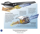 ENG_Scramjet_NASA_Explanation.jpg
