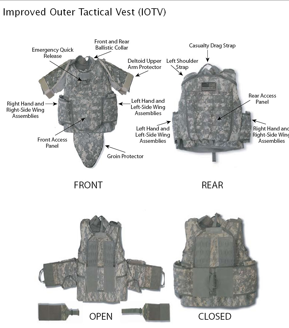 usmc body armor