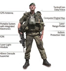 IdZ Future Soldier