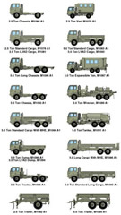 medium tactical vehicles