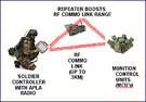 XM-7 system