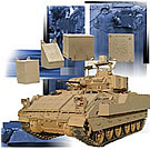 Reactive Armor by Rafael