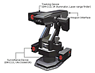 LAND_Robot_Samsung_SGR-A1_Stationary.gif