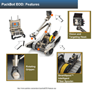LAND_Robots_iRobot_Packbot_Features.gif