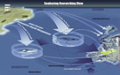 MIL_Seabasing_Overview.jpg