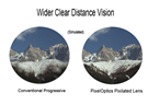 MISC_PixelOptics_Comparison.jpg