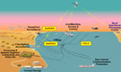 NAVY_ADS_Concept.jpg