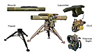 ORD ATGM Spike Components