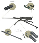 M2E2 improvements