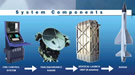ORD_Barak_Components.jpg