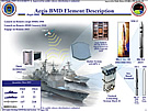 AEGIS BMD09