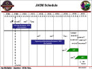 JAGM Schedule