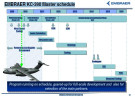 master schedule