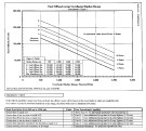 KC-X2 fuel bonuses