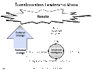 KEFB Fig.3