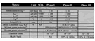 STEEP metrics