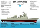 SHIP_AWD_Gibbs+Cox_Design_Graphic.jpg