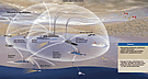LCS-Israel Missions
