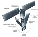 Iridium