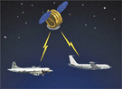 TacSat-1 Concept